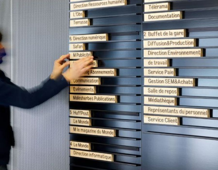 Directory Signage Dubai