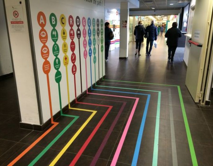 Floor Sign / Floor Graphics Dubai